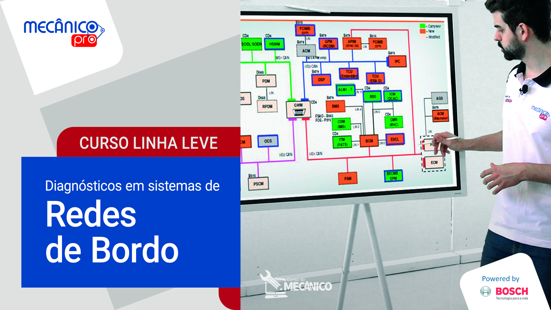 Diagnstico em Sistemas de Rede de Bordo