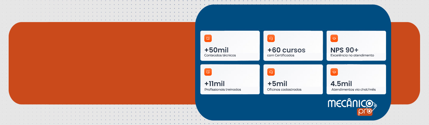 Curso do Mec�nico e Mec�nico Pro